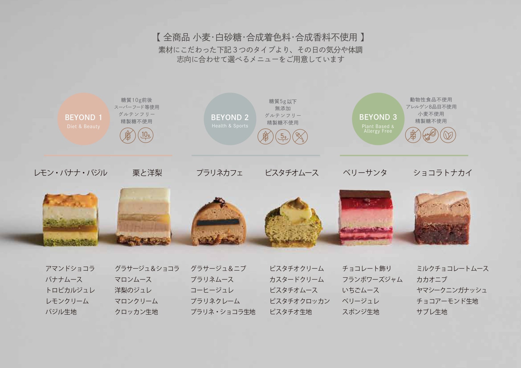 【冷凍配送】糖質制限 ノエル プティフール(砂糖不使用)