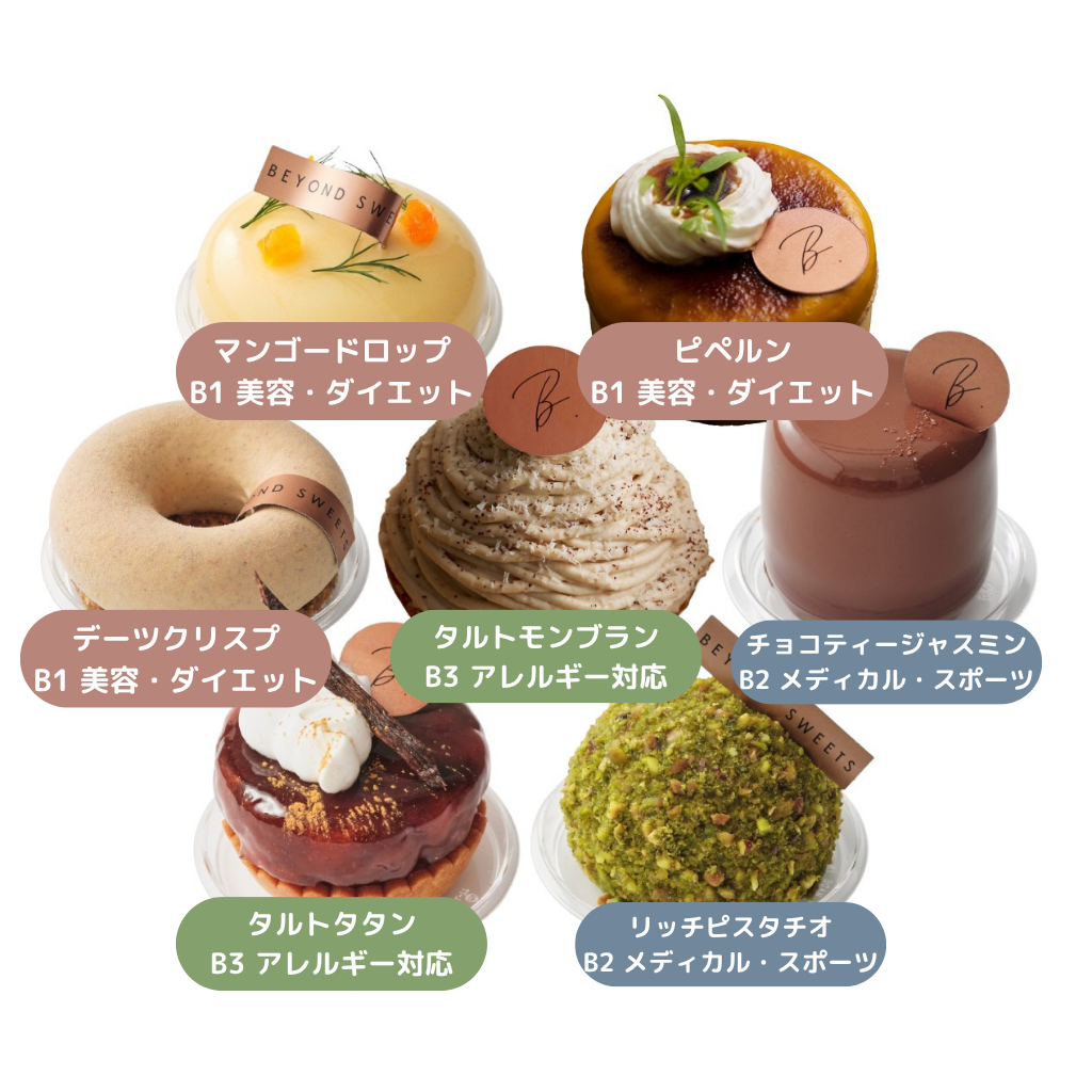 Assorted cake set of 4