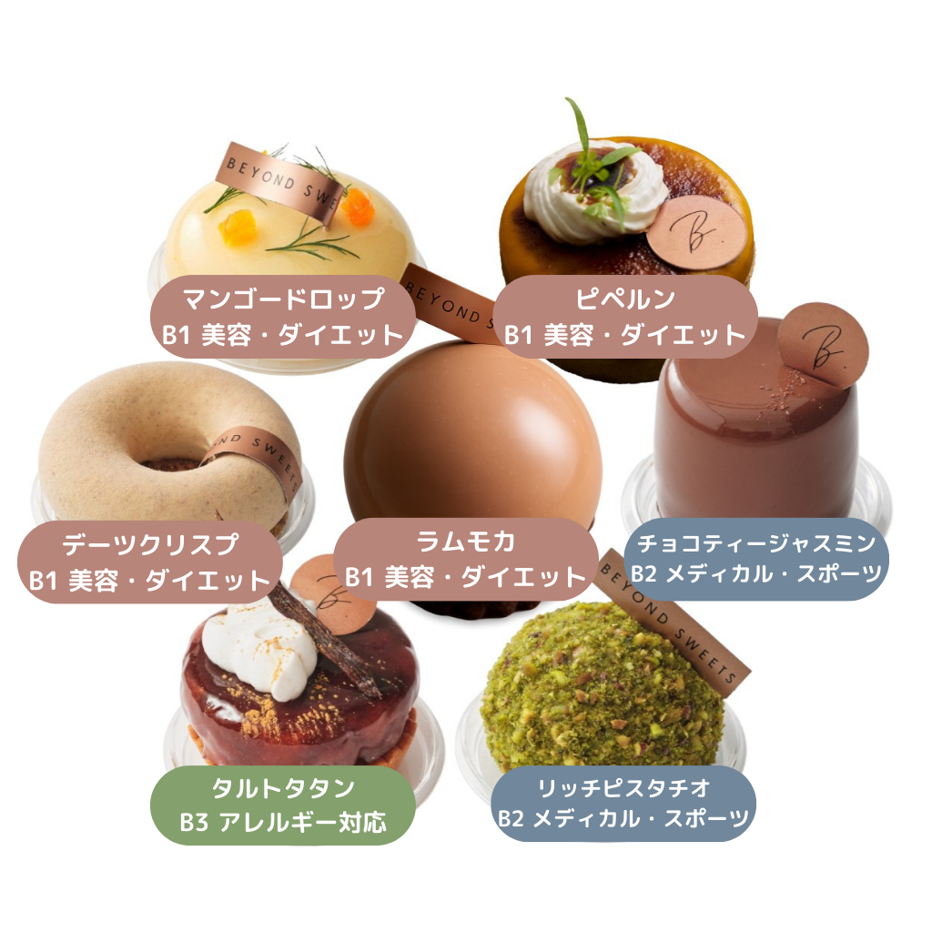 Assorted cake set of 4